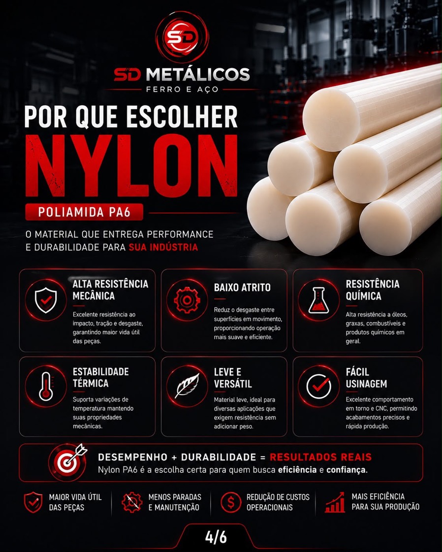 Nylon técnico poliamida PA6 para usinagem industrial de buchas, engrenagens e roletes